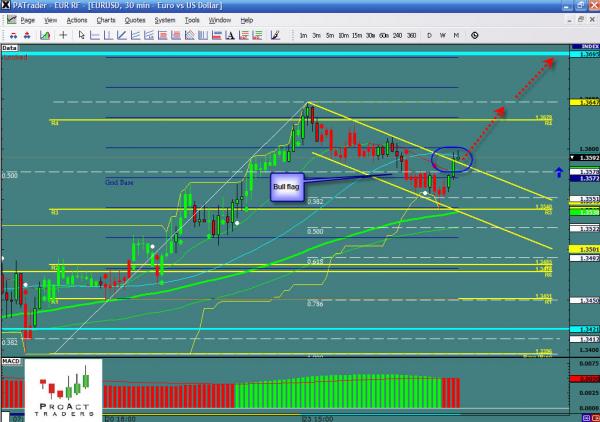 EURUSD-01-24.jpg