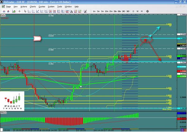 EURUSD-wiss2.JPG
