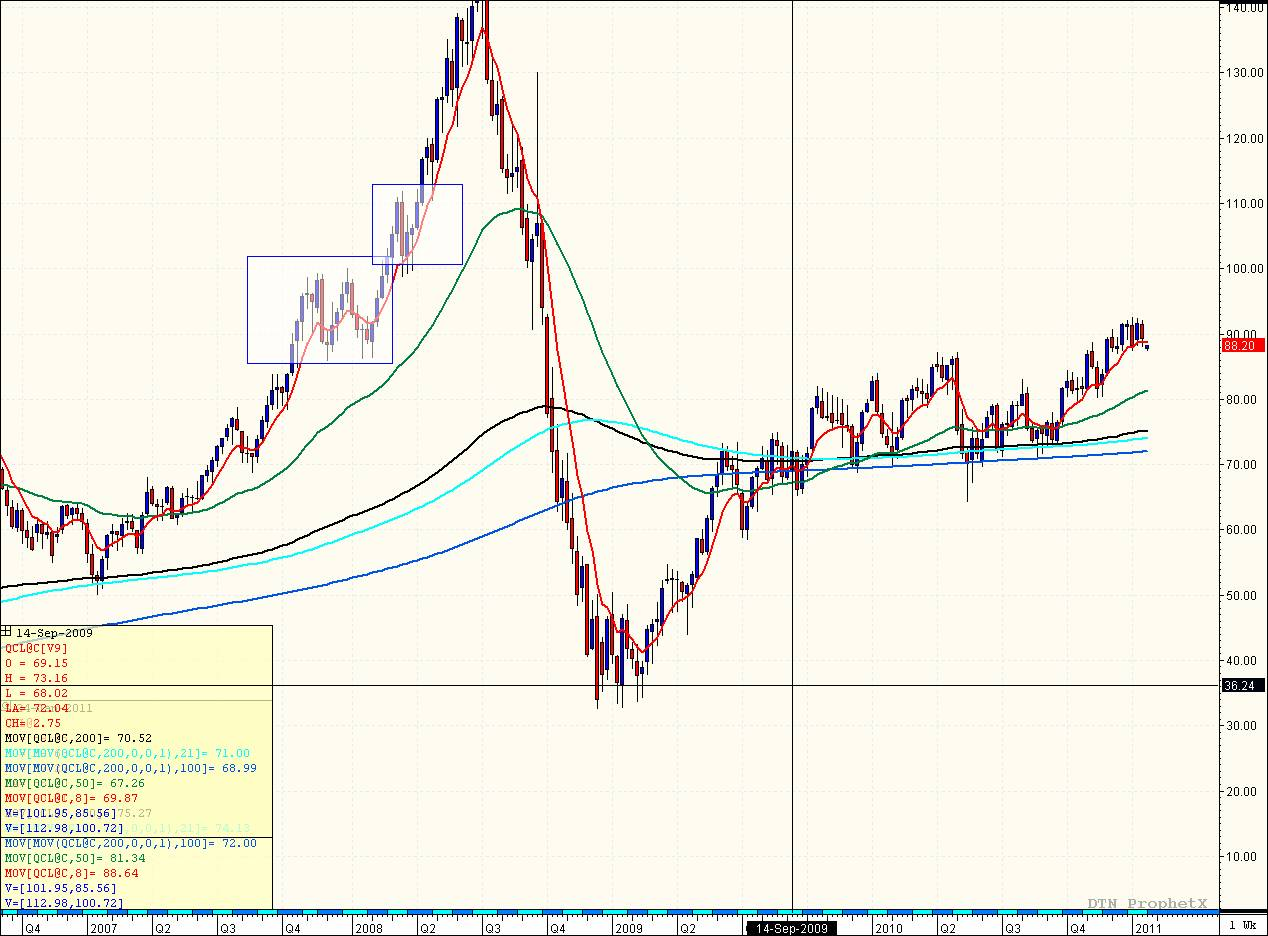 Haberkorn_crude_oil2_1-24-11.bmp