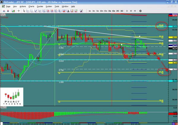 USDJPY-wiss2.jpg