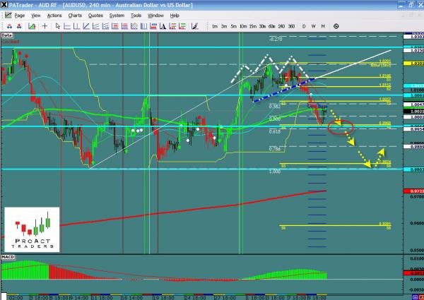 audusd-ws.jpg