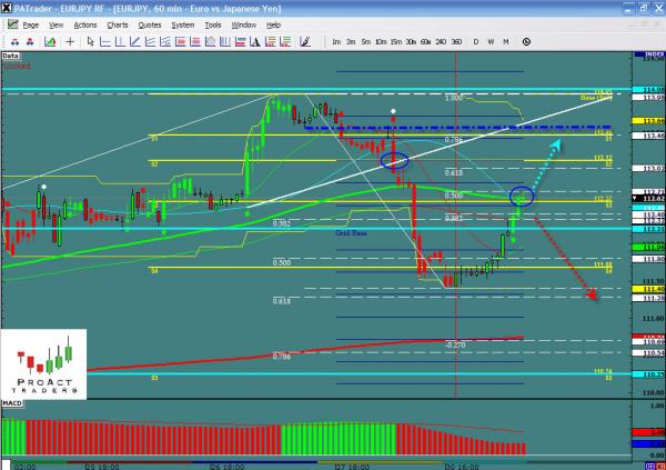eurjpy-01-31.jpg