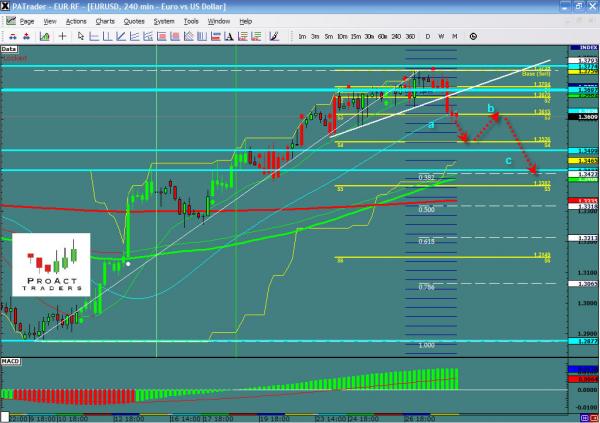 eurusd111.jpg