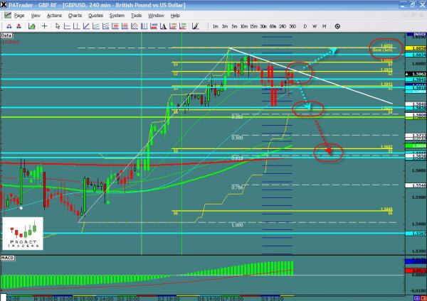 gbpUSD-01-21.jpg