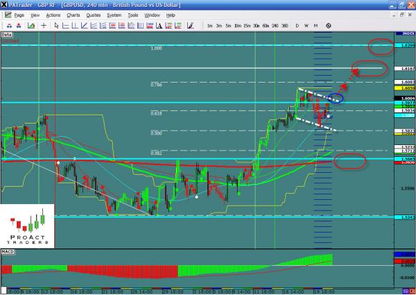 gbpUSD-wiss2.jpg