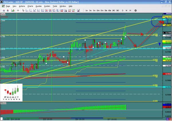 nzdusd-01-28.jpg