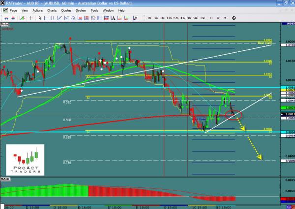 AUDUSD-02-14.jpg