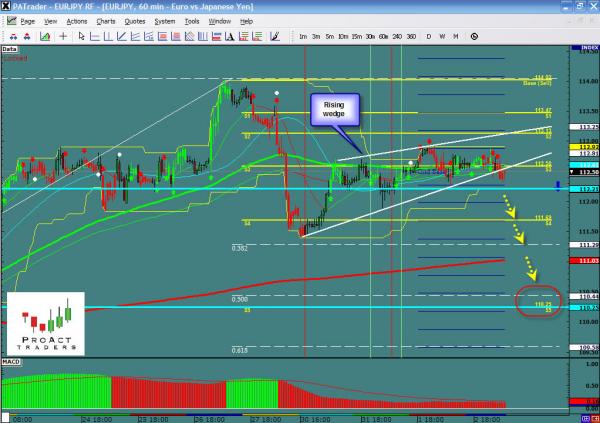 EURJPY-02-03.jpg