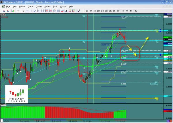 EURUSD-02-02.jpg