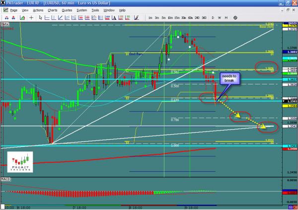 EURUSD-02-10.jpg