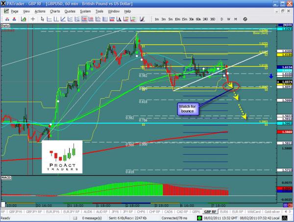 GBPUSD-02-08.jpg