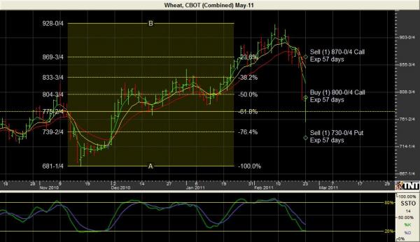 May_Wheat2-24.JPG