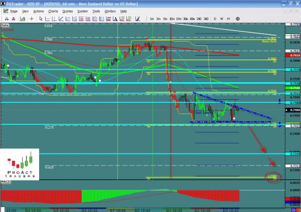 NZDUSD-02-24.jpg
