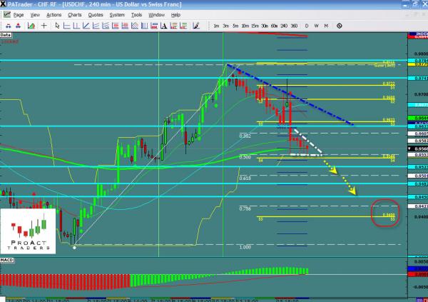 USDCHF-02-17.jpg