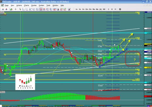 audusd-ws2.jpg