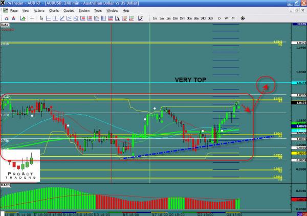audusd-ws3.jpg