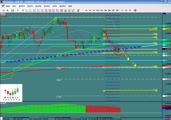 eurusd-ws.jpg