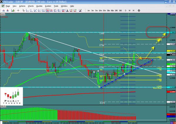 eurusd-ws2.jpg