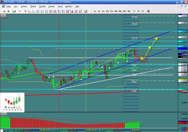 eurusd-ws3.jpg