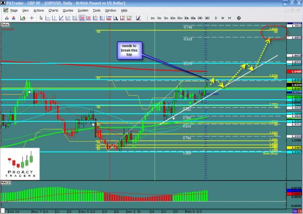 gbpusd-ws2.jpg
