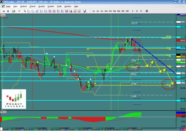 usdjpy-ws2.jpg