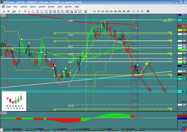 usdjpy-ws3.jpg