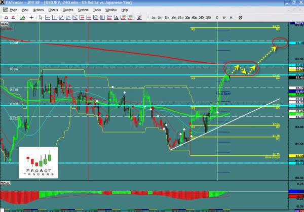 usdjpy-wsa.jpg