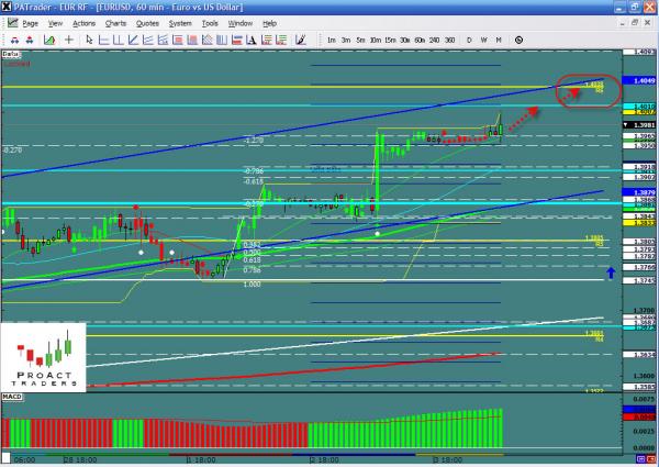 EURUSD-03-04.jpg