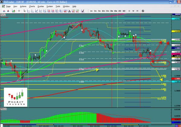 EURUSD-03-28.jpg
