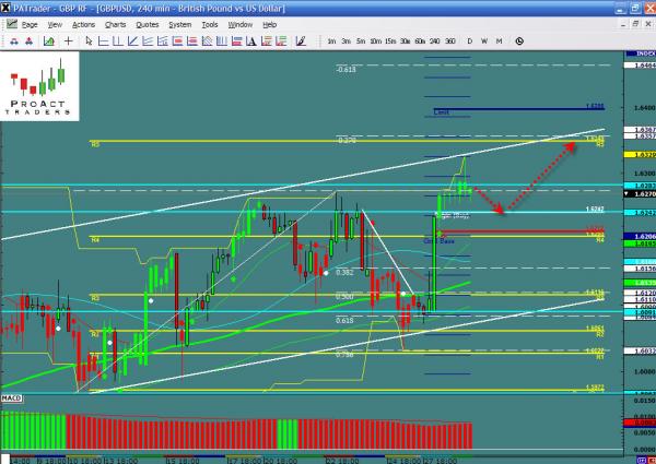 GBPUSD-03-01.jpg