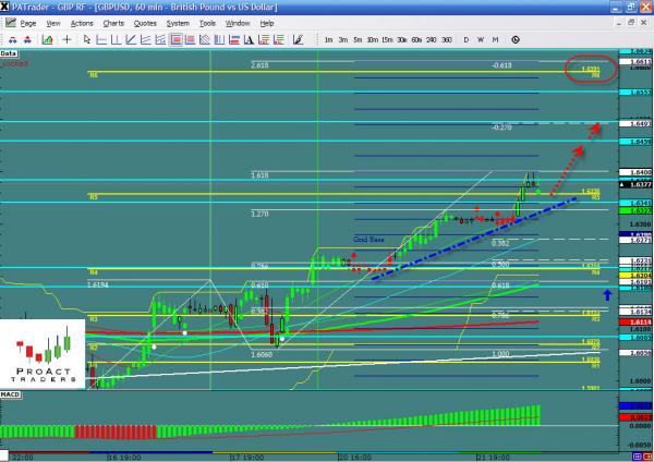 GBPUSD-03-22.jpg