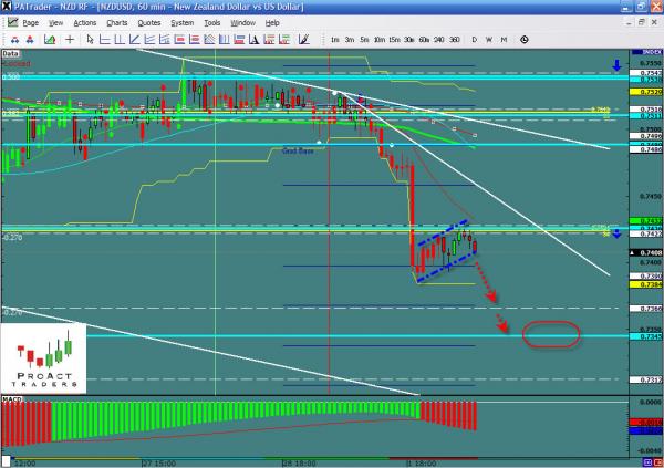 NZDUSD-03-02.jpg