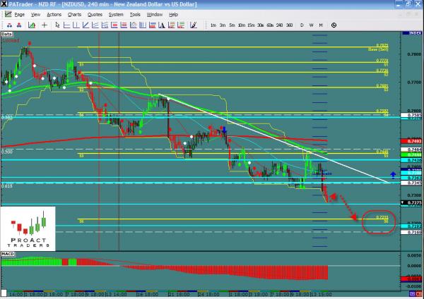 NZDUSD-03-15.jpg