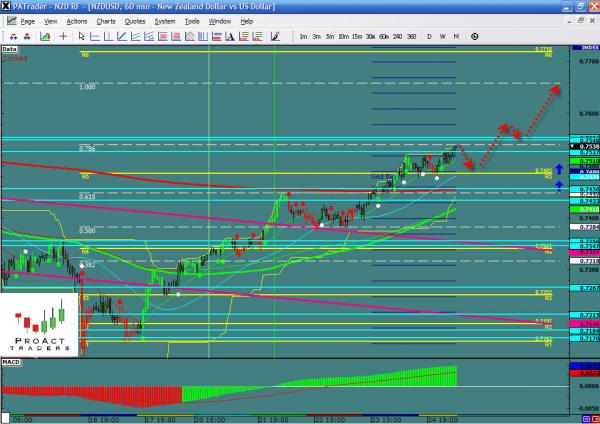NZDUSD-03-25.jpg
