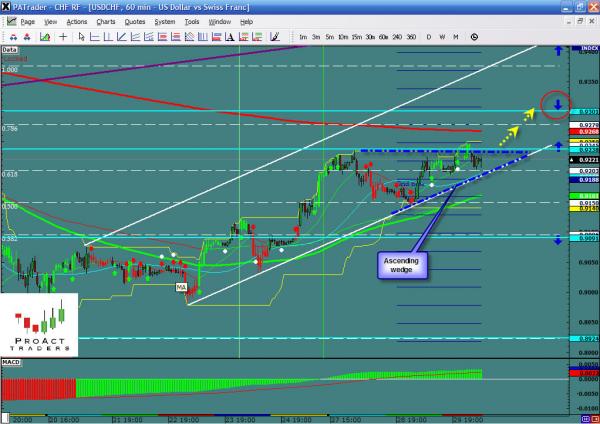 USDCHF-03-30.jpg