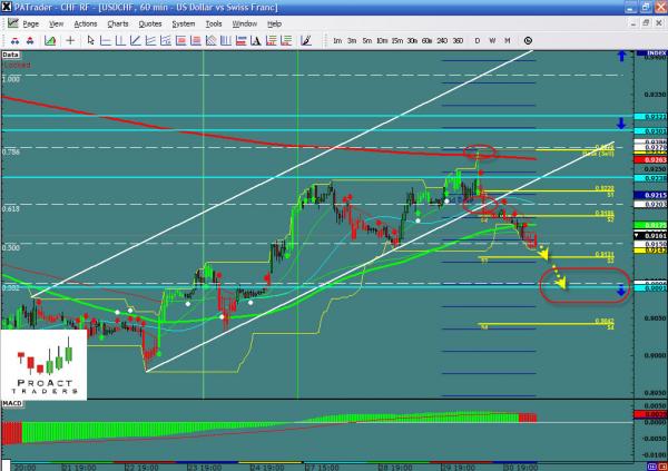 USDCHF-03-31.jpg