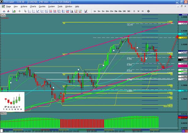 eurusd-ws7.jpg
