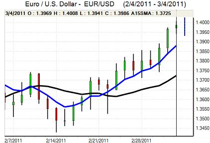 jobman_030711_1.JPG