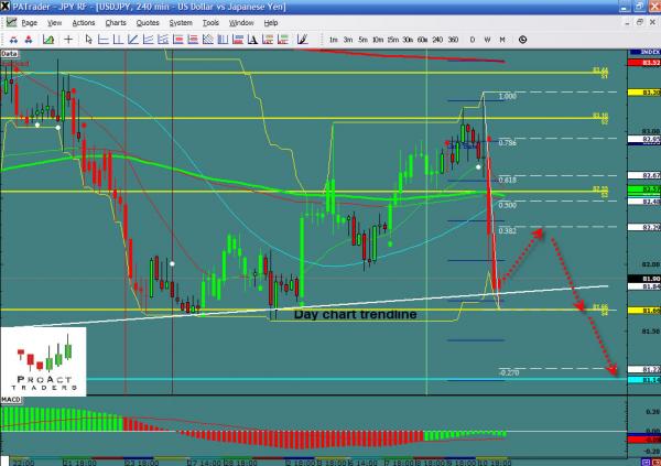 usdjpy-ws5.jpg