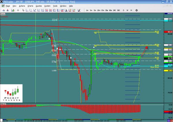 usdjpy-ws7.jpg