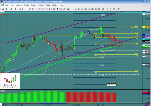 EURJPY-04-11.jpg