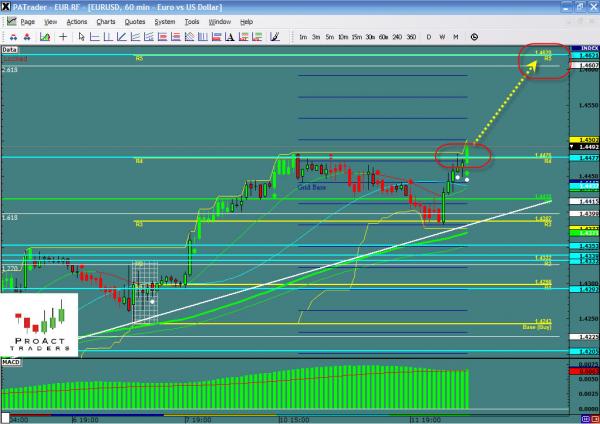 EURUSD-04-12.jpg