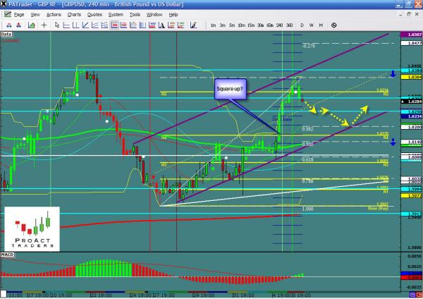 GBPUSD-04-06.jpg
