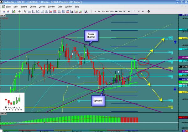 GBPUSD-04-14.jpg