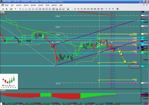 USDCHF-04-08.jpg