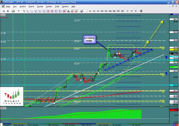USDJPY-04-05.jpg