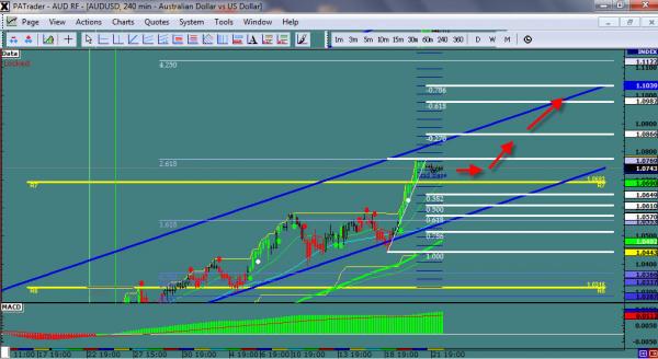 audusd-WS11.jpg