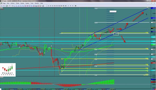 audusd-WS8.jpg