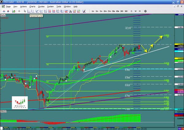 audusd-ws10.jpg