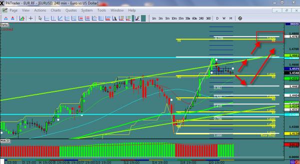 eurusd-WS11.jpg